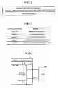 Fig. 03 - Information processing device