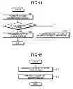Fig. 08 - Information processing device