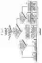 Fig. 12 - Information processing device