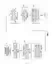 Fig. 10 - Method and apparatus for maintaining synchronization in a communication system