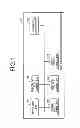 Fig. 02 - ENCRYPTION KEY GENERATING APPARATUS