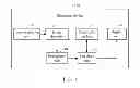 Fig. 02 - ELECTRONIC DEVICE AND METHOD FOR RECOGNIZING IMAGE AND SEARCHING FOR CONCERNING INFORMATION