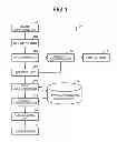 Fig. 02 - Collation apparatus, collation method, and computer program product