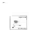 Fig. 02 - Proteomic Antisense Molecular Shield and Targeting