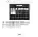 Fig. 06 - Foamable formulation
