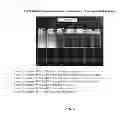Fig. 07 - Foamable formulation