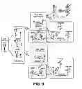 Fig. 07 - METHOD OF PRODUCTION OF RECOMBINANT GLYCOPROTEINS WITH INCREASED CIRCULATORY HALF-LIFE IN MAMMALIAN CELLS