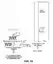 Fig. 08 - METHOD OF PRODUCTION OF RECOMBINANT GLYCOPROTEINS WITH INCREASED CIRCULATORY HALF-LIFE IN MAMMALIAN CELLS