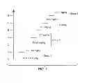 Fig. 02 - ANTI-IGE ANTIBODIES AND METHODS USING SAME