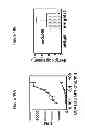 Fig. 22 - Recombinantly produced antibody