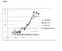 Fig. 02 - ANTIGEN-BINDING PROTEINS WITH INCREASED FCRN BINDING