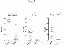 Fig. 09 - Notch1 binding agents and methods of use thereof