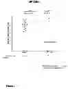 Fig. 07 - PEPTIDES PROTECTIVE AGAINST E. FAECALIS, METHODS AND USES RELATING THERETO