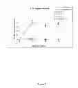 Fig. 06 - Methods of treating pain using an antibody specific for GM-CSF