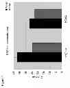 Fig. 02 - METHODS FOR PREDICTING AND TREATING INFECTION-INDUCED ILLNESSES AND PREDICTING THE SEVERITY OF INFECTION-INDUCED ILLNESSES