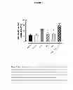 Fig. 02 - Composition comprising hydrolysed proteins and oligosaccharides for treating skin diseases