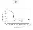 Fig. 02 - Toner