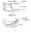 Fig. 09 - huTNFR1 selective antagonists