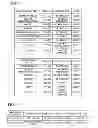 Fig. 06 - Wireless communication device and wireless communication system