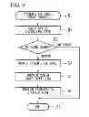 Fig. 08 - Wireless communication device and wireless communication system