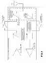 Fig. 10 - Limited Q factor tunable front end using tunable circuits and microelectromechanical system (MEMS)