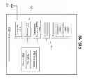 Fig. 21 - Limited Q factor tunable front end using tunable circuits and microelectromechanical system (MEMS)