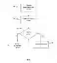 Fig. 03 - Automatic in-vehicle mobile device detection