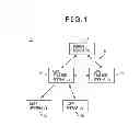 Fig. 02 - Communication system, method of detecting hole area, base station apparatus, and mobile station apparatus