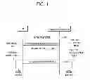 Fig. 02 - Method and apparatus for distributing random access in a wireless access system