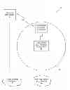 Fig. 01 - Access point synchronization with cooperative mobile devices