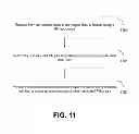 Fig. 12 - Access point synchronization with cooperative mobile devices
