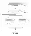 Fig. 27 - Access point synchronization with cooperative mobile devices