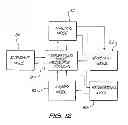 Fig. 08 - Gaming method and system having animated character for player information delivery