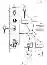Fig. 02 - GAME ENVIRONMENT UTILIZING A LOCK FREE MEMORY SYSTEM