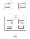 Fig. 06 - GAME ENVIRONMENT UTILIZING A LOCK FREE MEMORY SYSTEM
