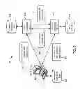 Fig. 09 - GAME ENVIRONMENT UTILIZING A LOCK FREE MEMORY SYSTEM