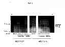 Fig. 03 - Methods and compositions for improving plant health