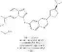 Fig. 167 - Triazolopyridine compounds