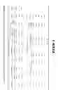 Fig. 03 - METHODS OF TREATMENT WITH BIOAVAILABLE COMPOSITIONS OF METAXALONE COMPRISING NONVOLATILE LIQUIDS