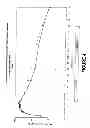 Fig. 05 - METHODS OF TREATMENT WITH BIOAVAILABLE COMPOSITIONS OF METAXALONE COMPRISING NONVOLATILE LIQUIDS