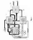 Fig. 02 - System for and method of using on-site excess heat to convert COemissions into hydrocarbons income at coal-fired power plants