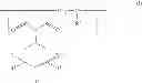 Fig. 02 - Stabilizer mixture