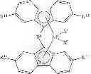 Fig. 06 - Dual metallocene catalyst systems for decreasing melt index and increasing polymer production rates