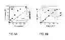 Fig. 07 - Set-LRP polymerization of acrylates in the presence of acids