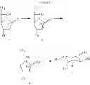 Fig. 04 - METHOD FOR PRODUCING L-FUCOSE