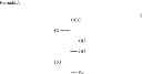 Fig. 05 - METHOD FOR PRODUCING L-FUCOSE