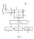 Fig. 02 - System and method for facilitating reflectometric detection of physiologic activity