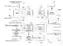 Fig. 01 - Apparatus for managing an energy consuming load