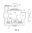 Fig. 05 - Apparatus for managing an energy consuming load