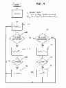 Fig. 06 - Apparatus for managing an energy consuming load